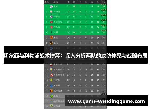 切尔西与利物浦战术博弈：深入分析两队的攻防体系与战略布局