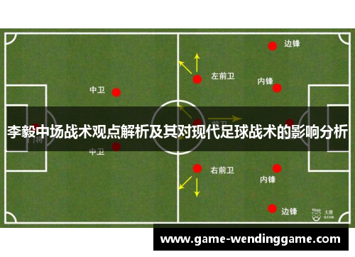 李毅中场战术观点解析及其对现代足球战术的影响分析
