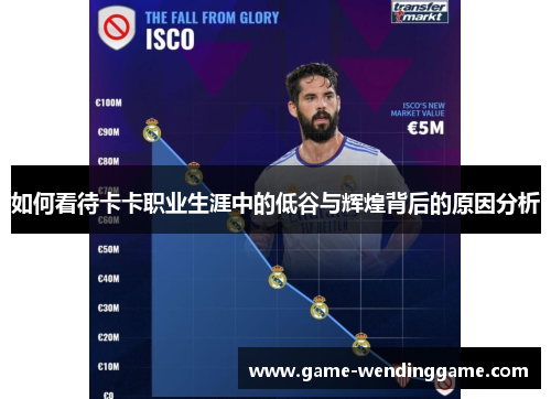 如何看待卡卡职业生涯中的低谷与辉煌背后的原因分析