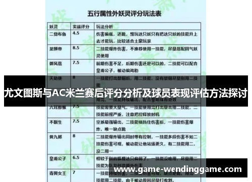 尤文图斯与AC米兰赛后评分分析及球员表现评估方法探讨