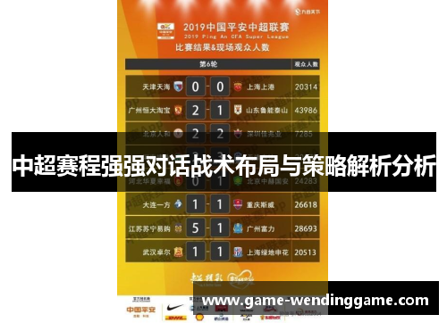 中超赛程强强对话战术布局与策略解析分析