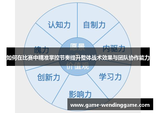 如何在比赛中精准掌控节奏提升整体战术效果与团队协作能力