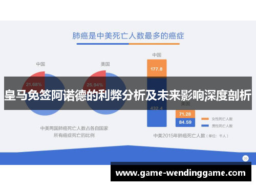 皇马免签阿诺德的利弊分析及未来影响深度剖析